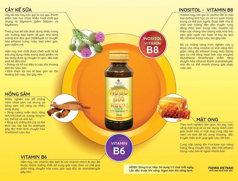 Nước fujiwa giải rượu Vũng Tàu đồng hành cùng những cuộc vui an toàn 5 z5063946451379 4af096cd58adc281df92844b79bfa400