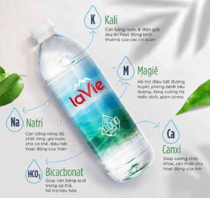 nuoc lavie quan phu nhuan